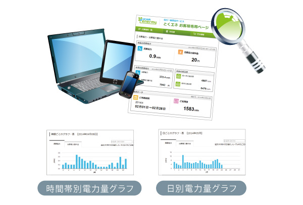 エネルギー利用の見える化